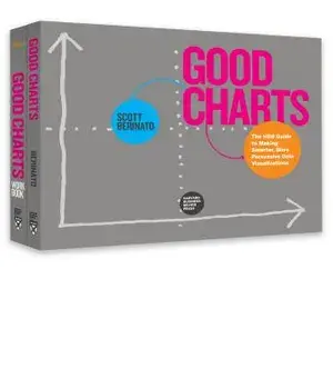 The Harvard Business Review Good Charts Collection: Tips, Tools, and Exercises for Creating Powerful Data Visualizations, Paperback/Scott Berinato