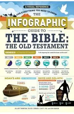 The Infographic Guide to the Bible: The Old Testament: A Visual Reference for Everything You Need to Know - Hillary Thompson