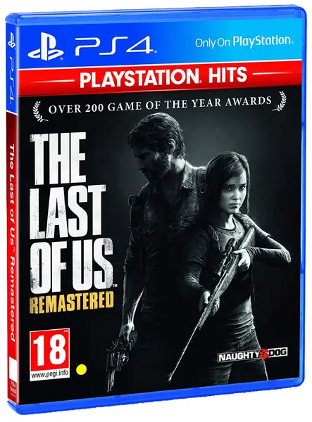 The Last Of Us Remastered Hits PS4