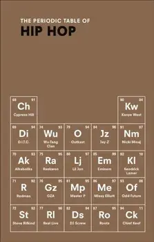 The Periodic Table of HIP HOP, Paperback/Neil Kulkarni