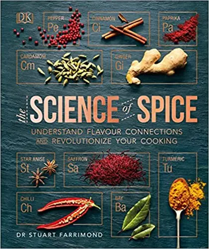 The Science of Spice | Dr. Stuart Farrimond
