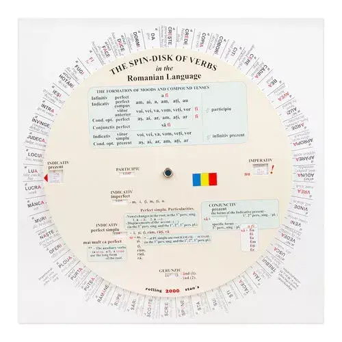 The Spin Disks of Verbs – In the Romanian Language | Editura Verba