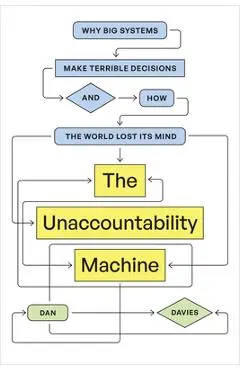 The Unaccountability Machine: Why Big Systems Make Terrible Decisions--And How the World Lost Its Mind - Dan Davies
