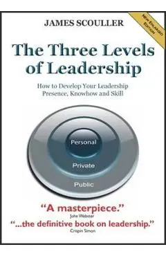 Three Levels of Leadership