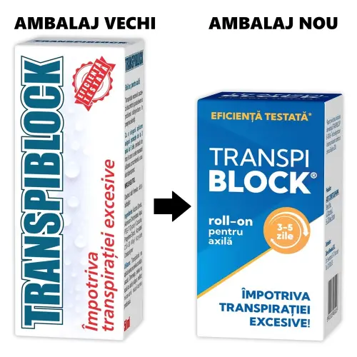 Transpiblok roll-on impotriva transpiratiei excesve, 50ml Zephyr Labs