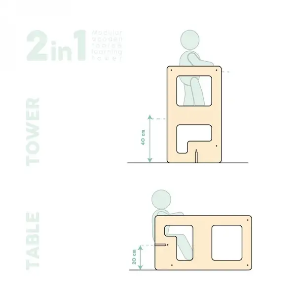Turn de invatare multifunctional Kule Flip, Mint, MamaToyz, utilizabil ca masa sau platforma de joaca