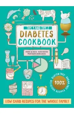 Type 1 and Type 2 Diabetes Cookbook - Vickie|megaw De Beer