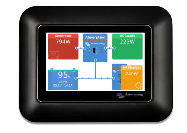 victron energy gx touch adapter for ccgx cut-out