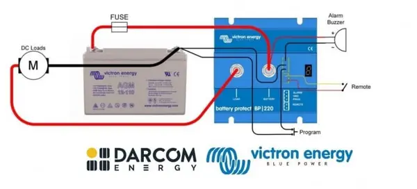 victron energy protectie baterii solare smart battery protect 12/24v 100a