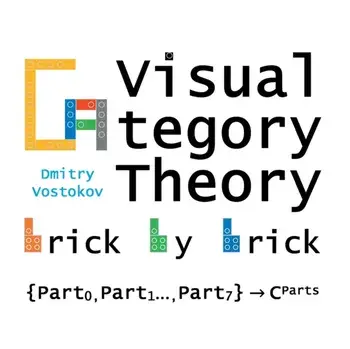 Visual Category Theory Brick by Brick: Diagrammatic LEGO(R) Reference, Paperback/Dmitry Vostokov